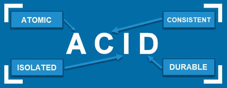 acid.png