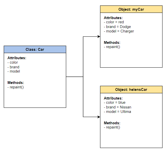 class-diagram.png